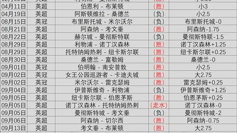 电竞酒店全国布局，品质服务受认可